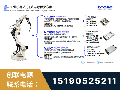 七台河-工业机器人-开关电源解决方案
