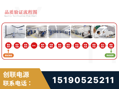 七台河-全流程品质验证体系完善